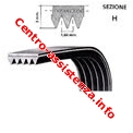 Cinghia Poly V 1023 H7 El