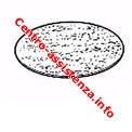 Filtro Motore S3196 3876590dho