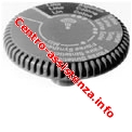 Manopola Termostato Da17 Da7669rw