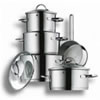 Ricambi Accessori Pentolame